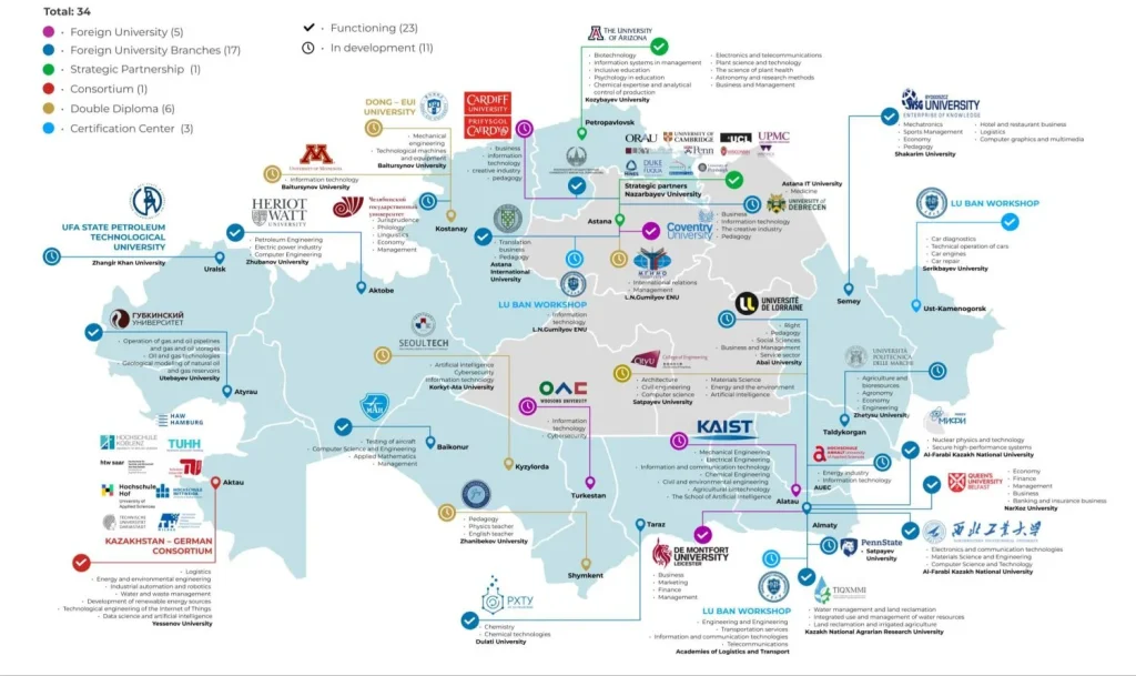 mapa del pais con redes portatiles Moncloa